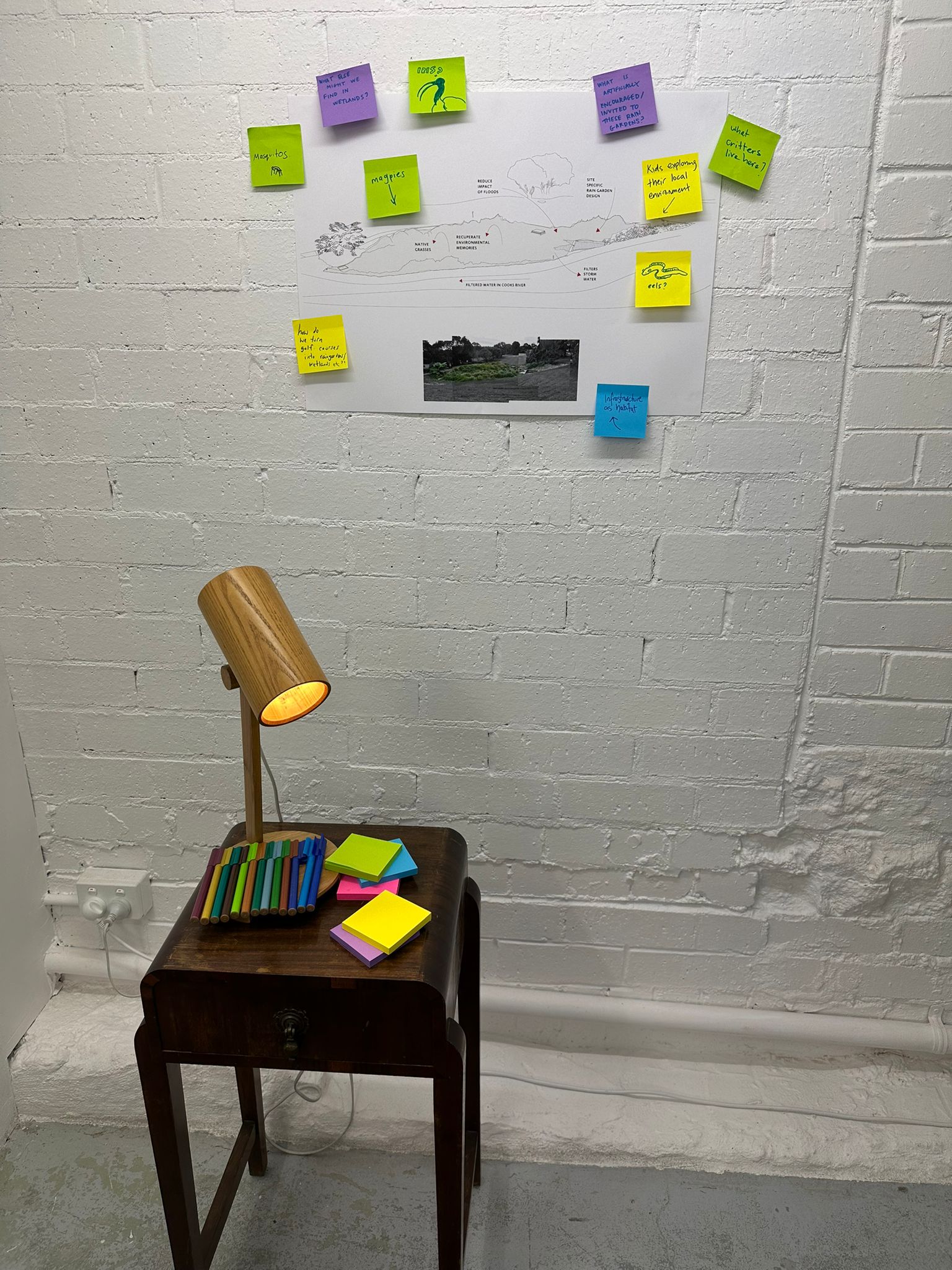 Airspace Projects – The Catchment